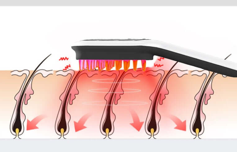 Red Light Scalp Massager | Adjustable Light & Massage